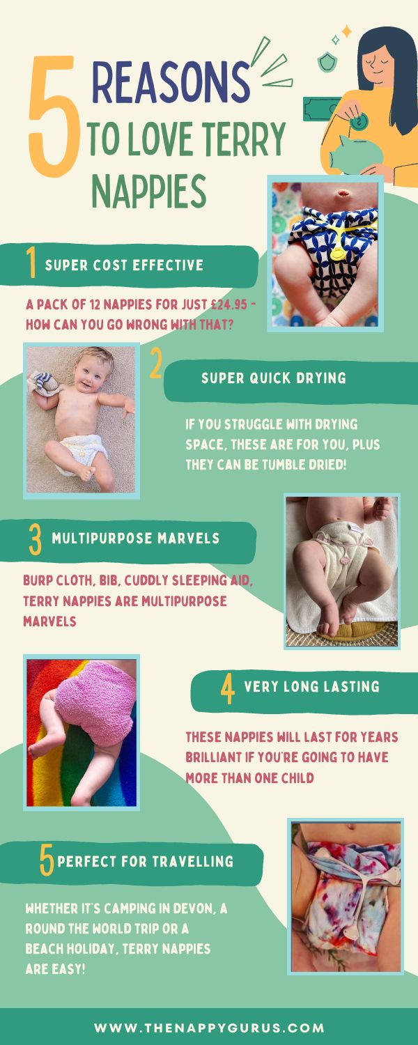 5 Reasons To Love Terry Nappies Infographic
