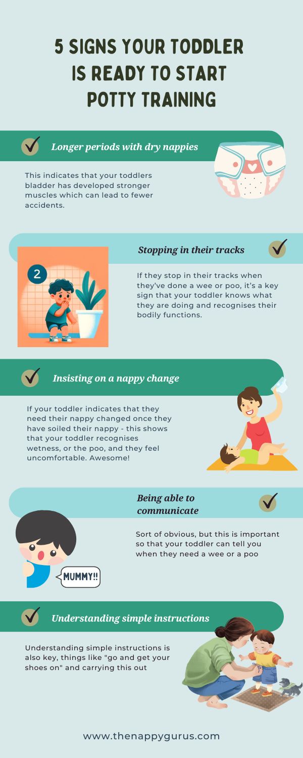 5 signs your toddler is ready to start potty training infographic