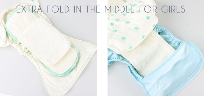 Cloth Nappies for Night Time - Extra Fold for Girls