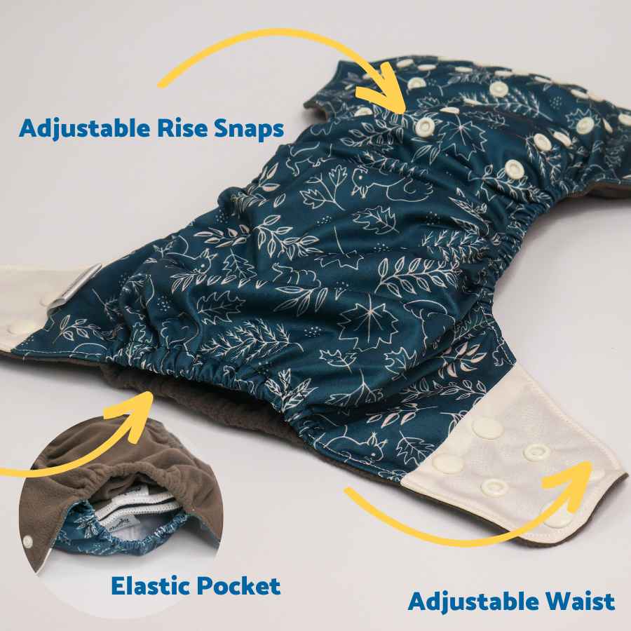 Reusable Pocket Nappies | One Size | The Nappy Gurus