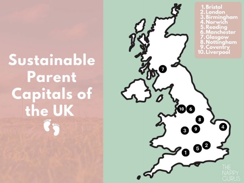 Top 20 UK cities for sustainable parents