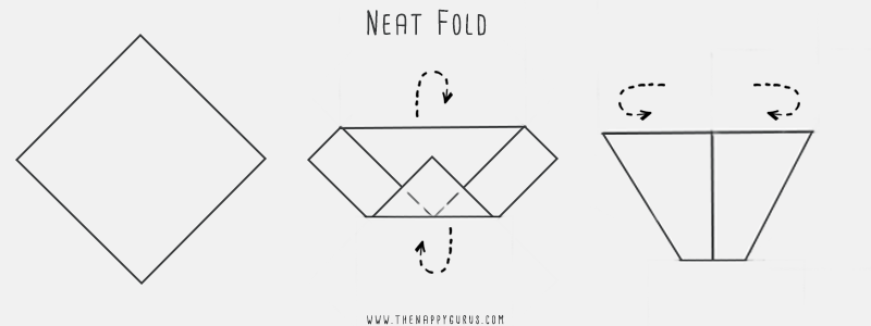Terry Square Fold - Neat Fold